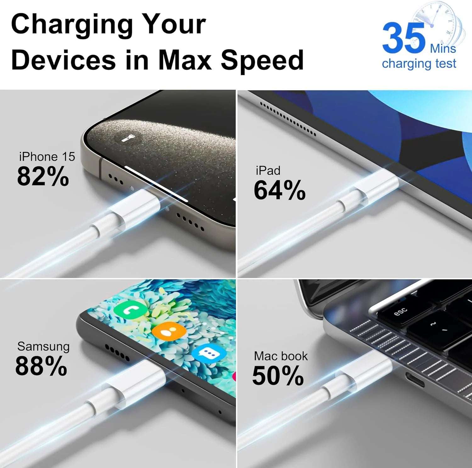 10 PACK for Samsung USB-C to USB-C Fast Charge Cable Charging Cord Type Charger